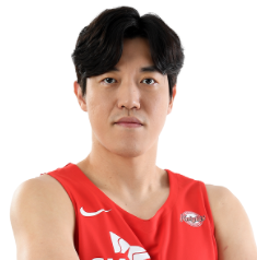 https://img.wenwoha.com/img/basketball/player/80406905c35c05f30ba674b4d6573fe0.png