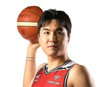 https://img.wenwoha.com/img/basketball/player/8bbadf417802217a4e795e83b2cac5e2.png