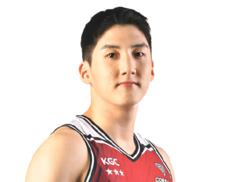 https://img.wenwoha.com/img/basketball/player/a198674adcdc38eee438788bde7a4635.png